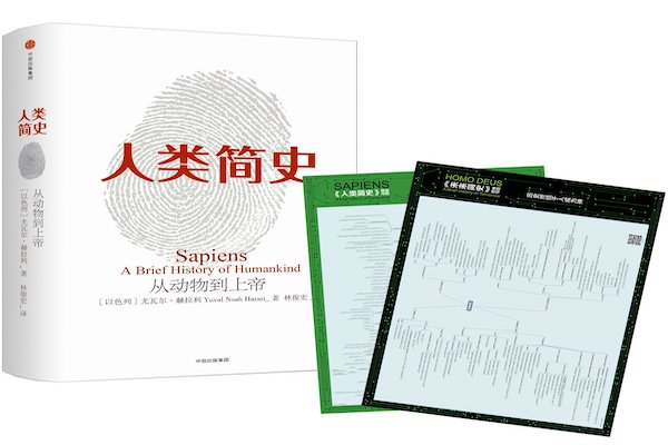 人类简史——从动物到上帝