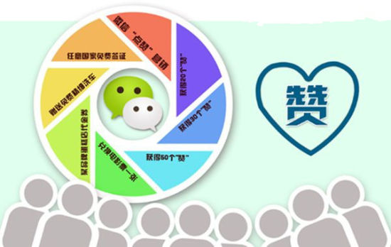 微信集赞